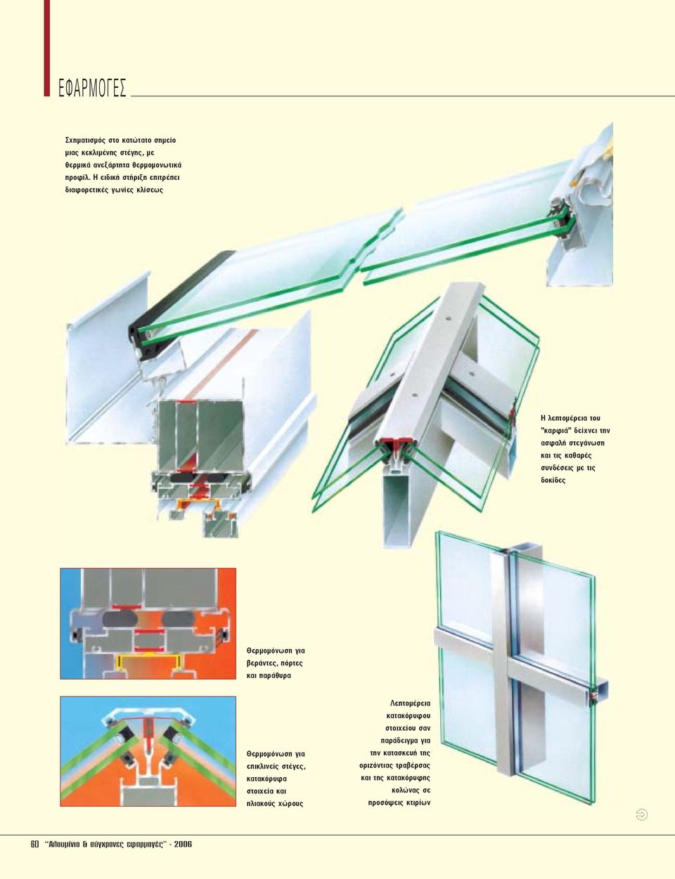 συνδέσεις µε τις δοκίδες Θερµοµόνωση για βεράντες, πόρτες και παράθυρα Θερµοµόνωση για επικλινείς στέγες, κατακόρυφα στοιχεία