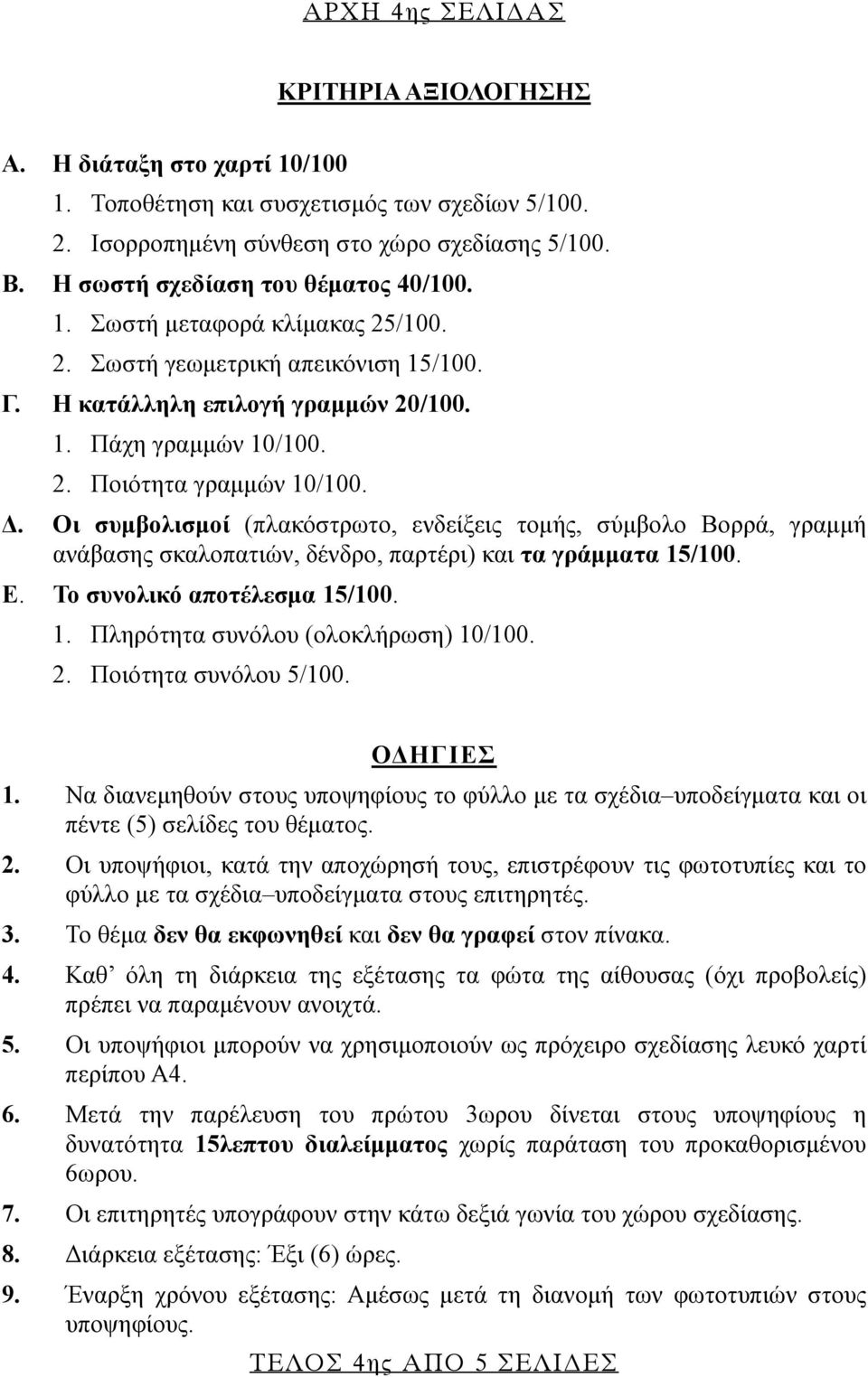 Δ. Οι συμβολισμοί (πλακόστρωτο, ενδείξεις τομής, σύμβολο Βορρά, γραμμή ανάβασης σκαλοπατιών, δένδρο, παρτέρι) και τα γράμματα 15/100. Ε. Το συνολικό αποτέλεσμα 15/100. 1. Πληρότητα συνόλου (ολοκλήρωση) 10/100.