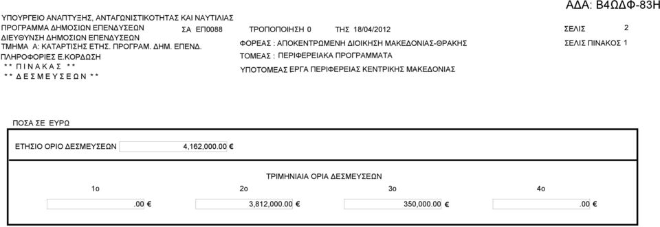 ΚΟΡΔΩΗ * * Π Ι Ν Κ * * * * Δ Ε Μ Ε Υ Ε Ω Ν * * ΤΡΟΠΟΠΟΙΗΗ 0 ΤΗ 18/04/2012 ΕΛΙ 2 ΦΟΡΕ : ΠΟΚΕΝΤΡΩΜΕΝΗ ΔΙΟΙΚΗΗ
