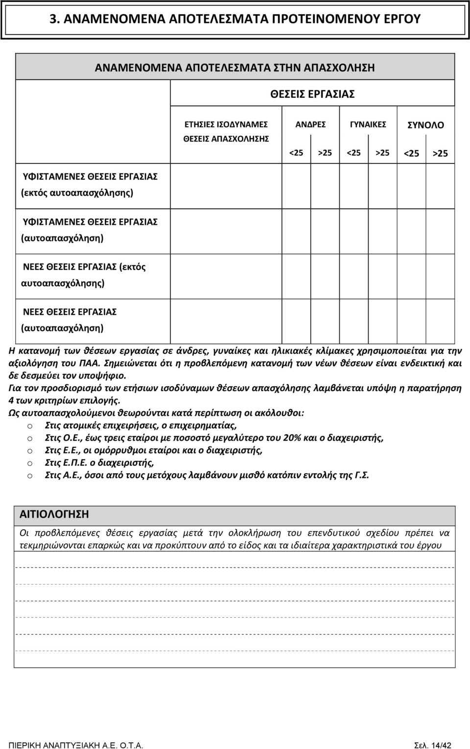 θέσεων εργασίας σε άνδρες, γυναίκες και ηλικιακές κλίμακες χρησιμοποιείται για την αξιολόγηση του ΠΑΑ.