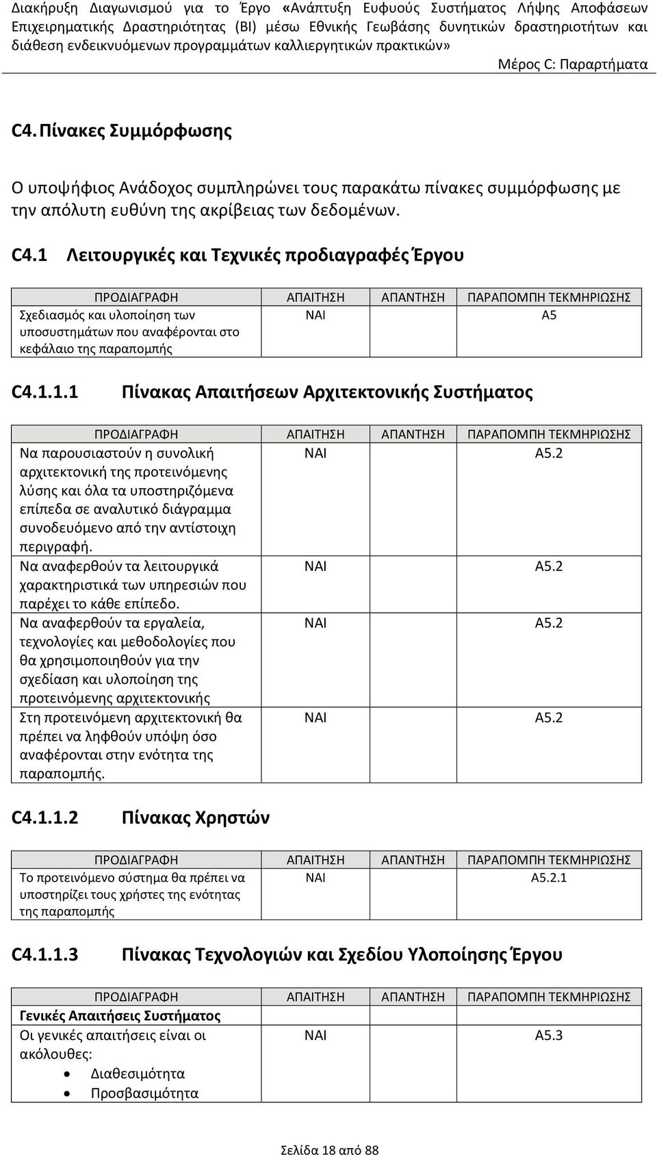 2 αρχιτεκτονική της προτεινόμενης λύσης και όλα τα υποστηριζόμενα επίπεδα σε αναλυτικό διάγραμμα συνοδευόμενο από την αντίστοιχη περιγραφή. Να αναφερθούν τα λειτουργικά Α5.