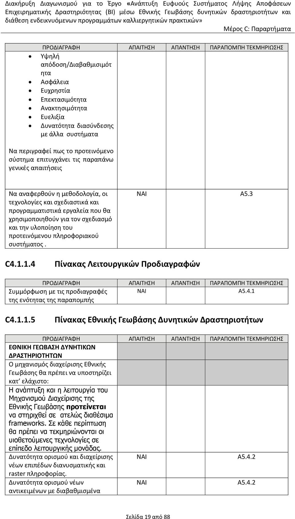 συστήματος. Α5.3 C4.1.