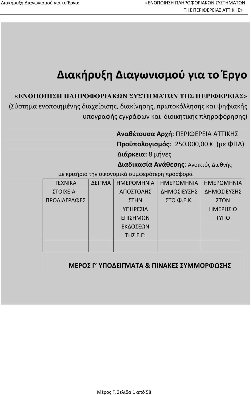 000,00 (με ΦΠΑ) Διάρκεια: 8 μήνες Διαδικασία Ανάθεσης: Ανοικτός Διεθνής με κριτήριο την οικονομικά συμφερότερη προσφορά ΤΕΧΝΙΚΑ ΔΕΙΓΜΑ ΗΜΕΡΟΜΗΝΙΑ ΗΜΕΡΟΜΗΝΙΑ