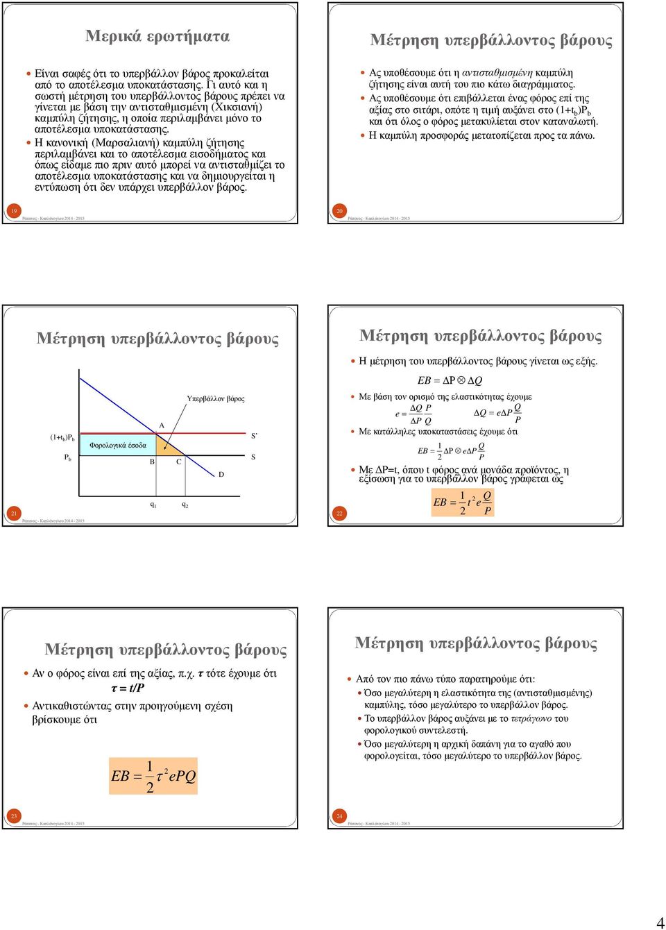 Η κανονική (Μαρσαλιανή) καμπύλη ζήτησης περιλαμβάνει και το αποτέλεσμα εισοδήματος και όπως είδαμε πιο πριν αυτό μπορεί να αντισταθμίζει το αποτέλεσμα υποκατάστασης και να δημιουργείται η εντύπωση