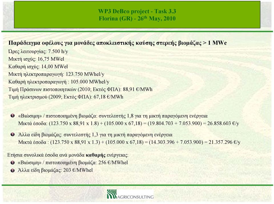 000 MWhel/y Τιμή Πράσινων πιστοποιητικών (2010; Εκτός ΦΠΑ): 88,91 /MWh Τιμή ηλεκτρισμού (2009; Εκτός ΦΠΑ): 67,18 /MWh «Βιώσιμη» / πιστοποιημένη βιομάζα: συντελεστής 1,8 για τη μικτή παραγόμενη