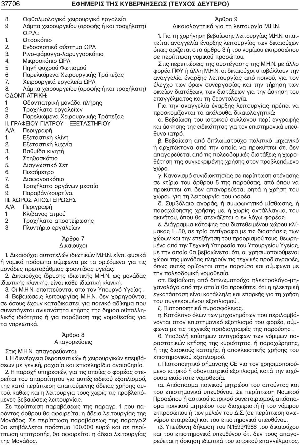 Λάμπα χειρουργείου (οροφής ή και τροχήλατη) ΟΔΟΝΤΙΑΤΡΙΚΗ: 1 Οδοντιατρική μονάδα πλήρης 2 Τροχήλατο εργαλείων 3 Παρελκόμενα Χειρουργικής Τράπεζας ΙΙ. ΓΡΑΦΕΙΟΥ ΓΙΑΤΡΟΥ ΕΞΕΤΑΣΤΗΡΙΟΥ 1.