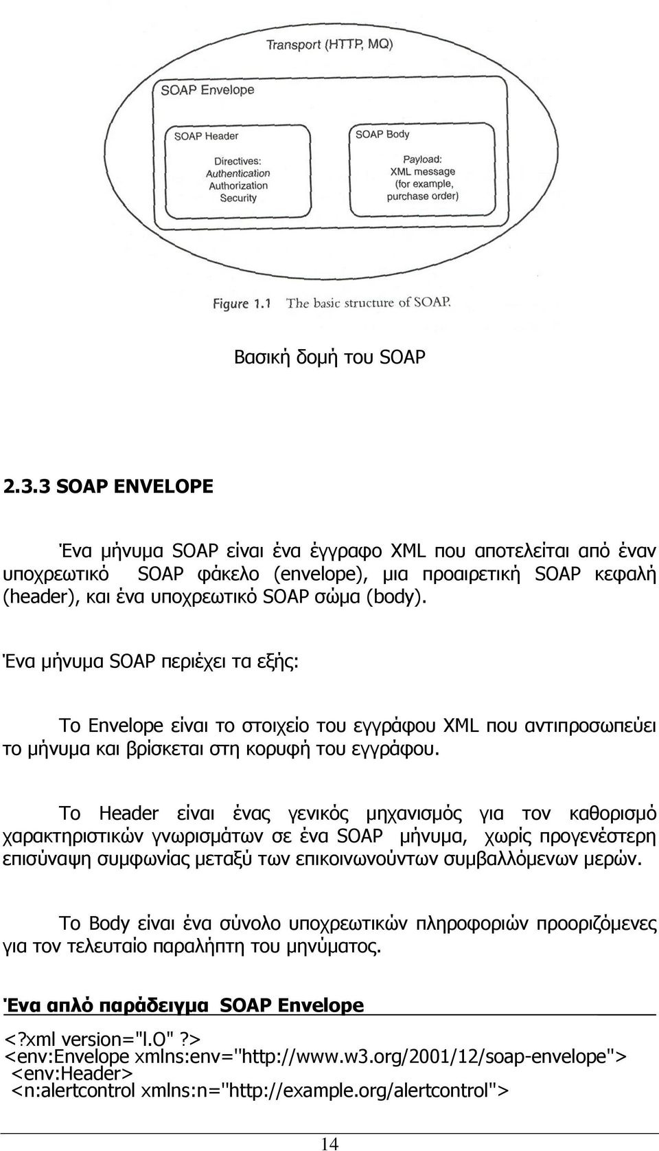 Ένα μήνυμα SOAP περιέχει τα εξής: Το Envelope είναι το στοιχείο του εγγράφου XML που αντιπροσωπεύει το μήνυμα και βρίσκεται στη κορυφή του εγγράφου.