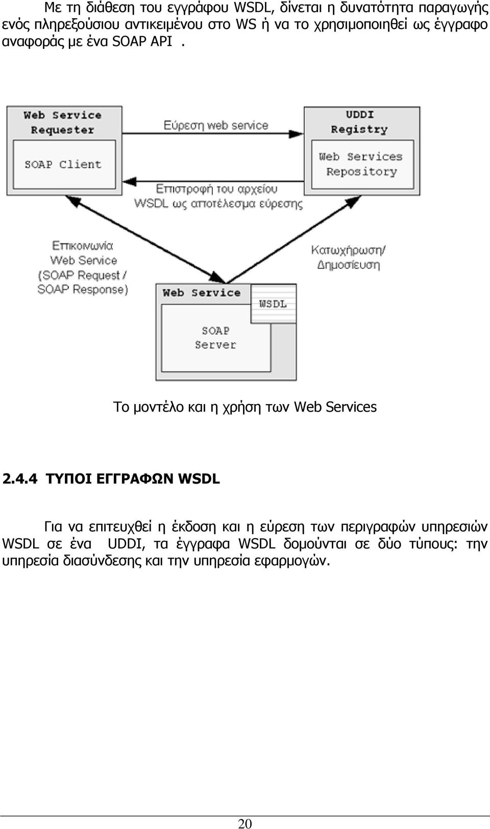 4.4 ΤΥΠΟΙ ΕΓΓΡΑΦΩΝ WSDL Για να επιτευχθεί η έκδοση και η εύρεση των περιγραφών υπηρεσιών WSDL σε ένα