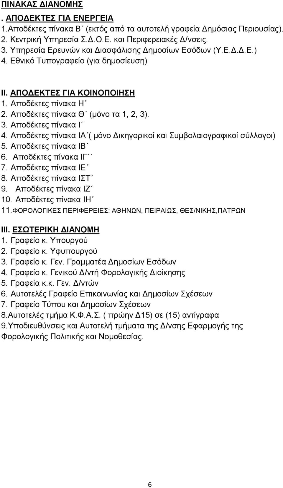 . 3. Αποδέκτες πίνακα Ι 4. Αποδέκτες πίνακα ΙΑ ( μόνο Δικηγορικοί και Συμβολαιογραφικοί σύλλογοι) 5. Αποδέκτες πίνακα ΙΒ 6. Αποδέκτες πίνακα ΙΓ 7. Αποδέκτες πίνακα ΙΕ 8. Αποδέκτες πίνακα ΙΣΤ 9.