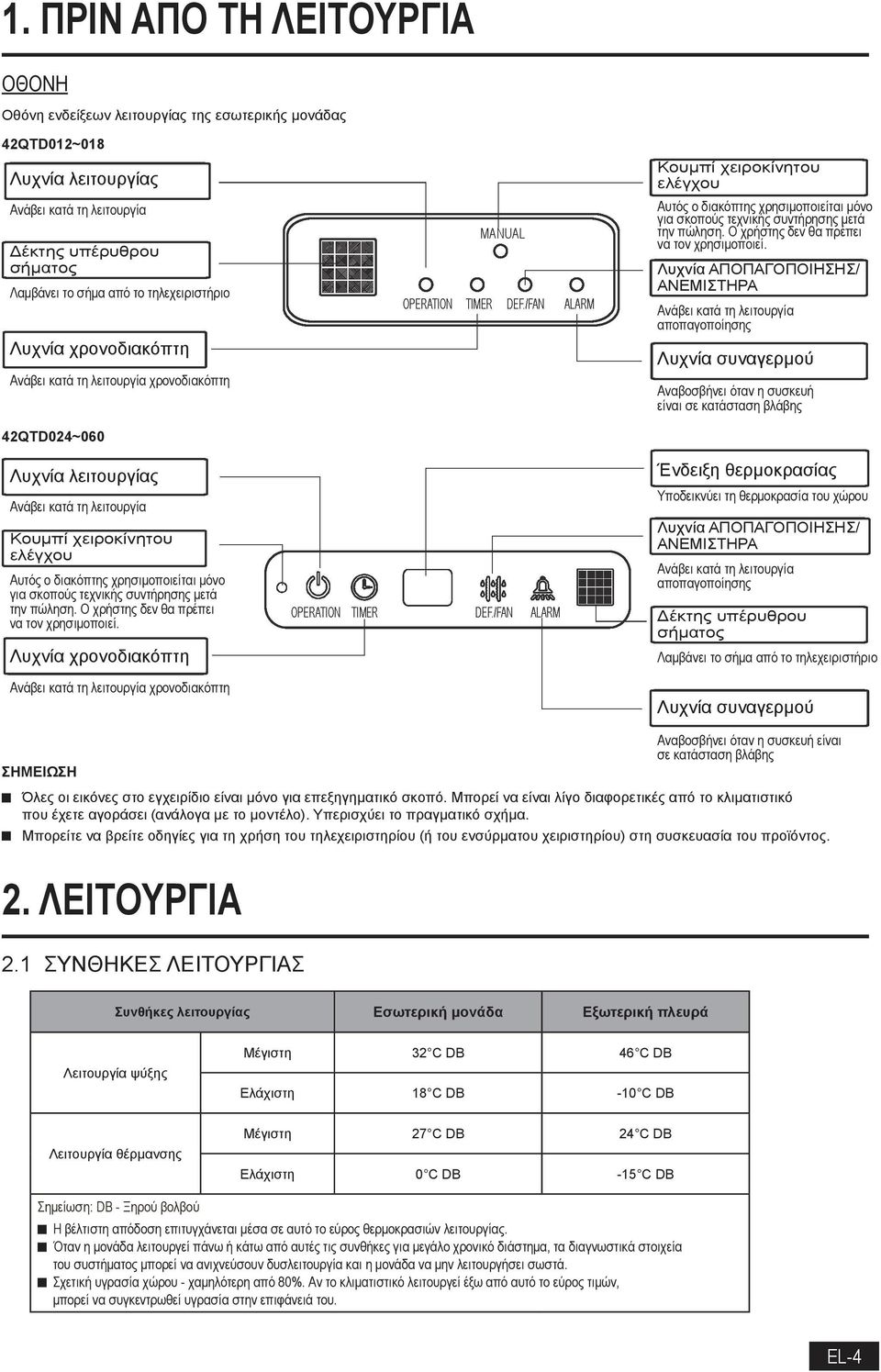 Ο χρήστης δεν θα πρέπει να τον χρησιμοποιεί.