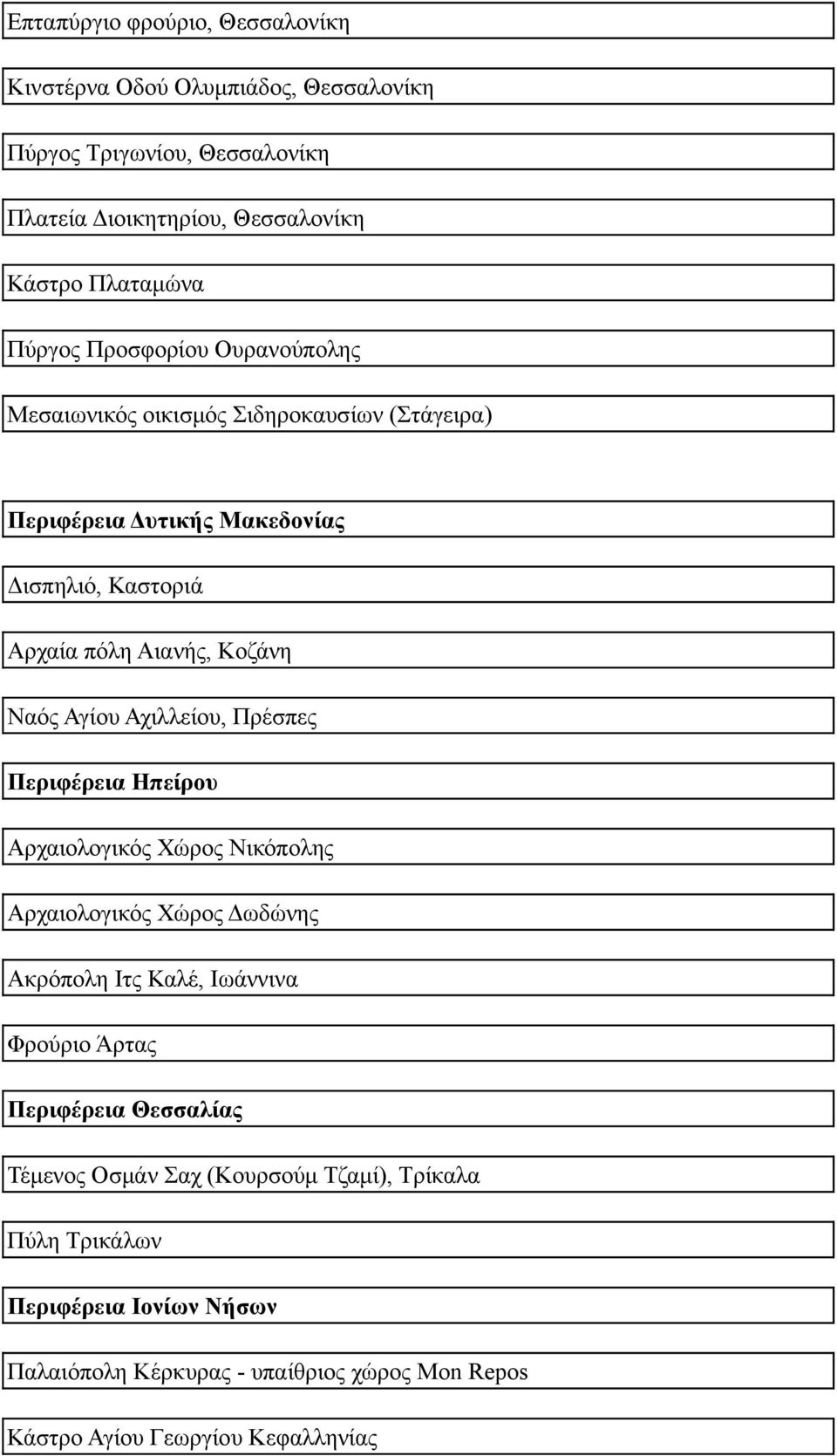 Αχιλλείου, Πρέσπες Περιφέρεια Ηπείρου Αρχαιολογικός Χώρος Νικόπολης Αρχαιολογικός Χώρος Δωδώνης Ακρόπολη Ιτς Καλέ, Ιωάννινα Φρούριο Άρτας Περιφέρεια Θεσσαλίας