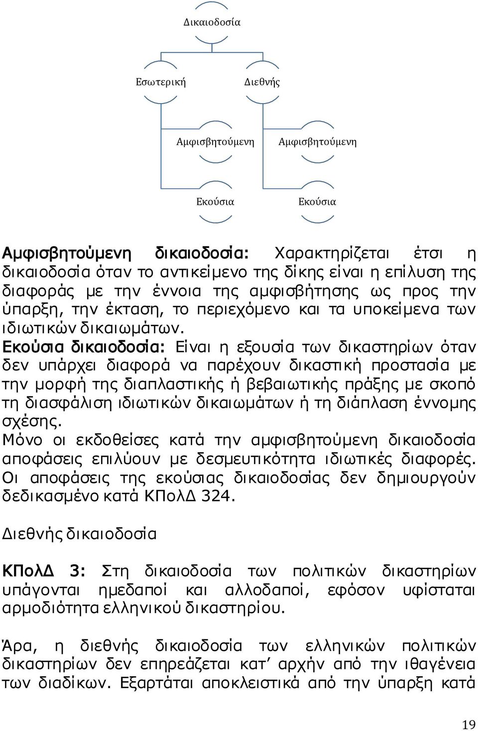 Εκούσια δικαιοδοσία: Είναι η εξουσία των δικαστηρίων όταν δεν υπάρχει διαφορά να παρέχουν δικαστική προστασία με την μορφή της διαπλαστικής ή βεβαιωτικής πράξης με σκοπό τη διασφάλιση ιδιωτικών