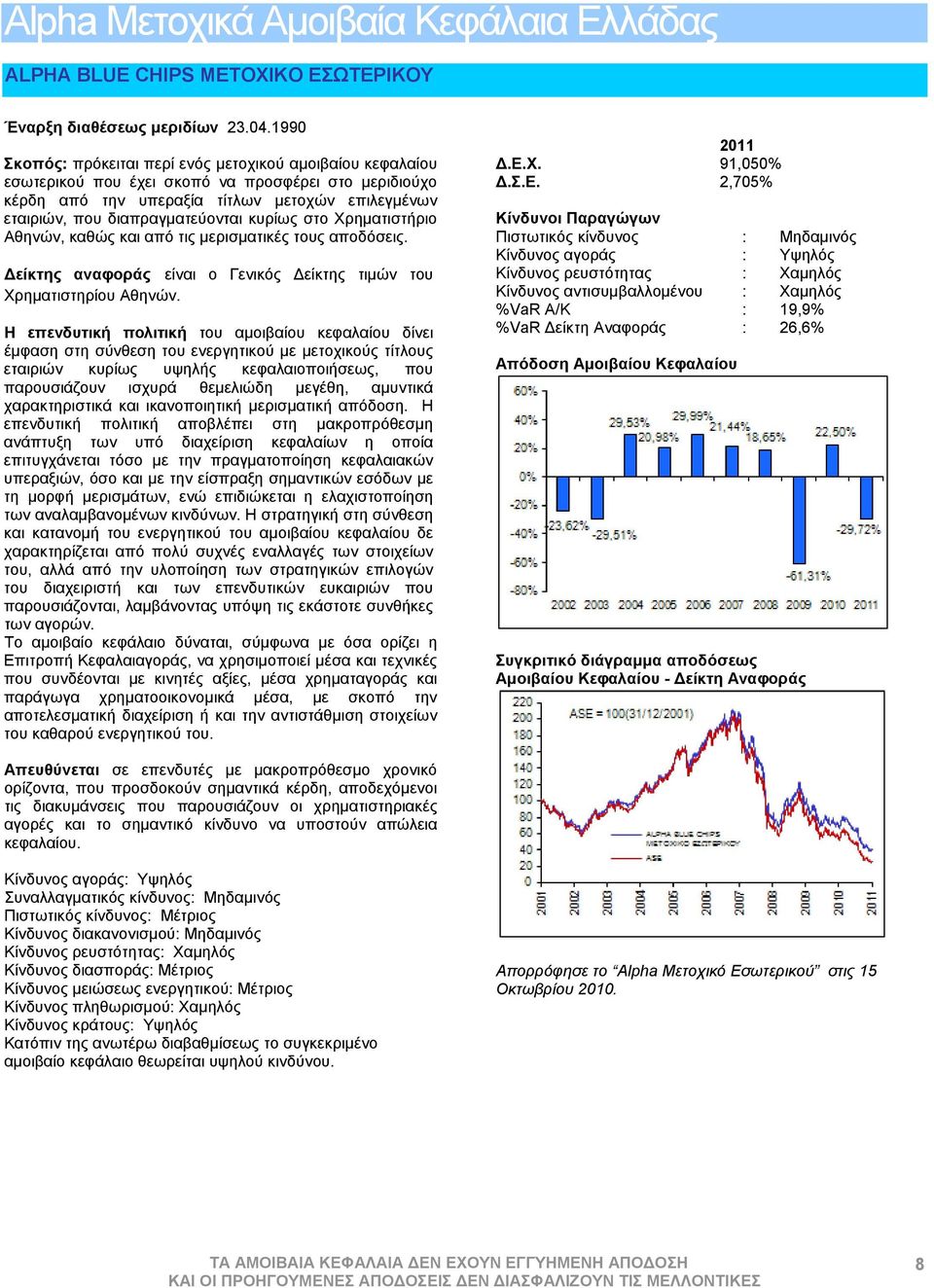 κυρίως στο Χρηματιστήριο Αθηνών, καθώς και από τις μερισματικές τους αποδόσεις. Δείκτης αναφοράς είναι ο Γενικός Δείκτης τιμών του Χρηματιστηρίου Αθηνών.