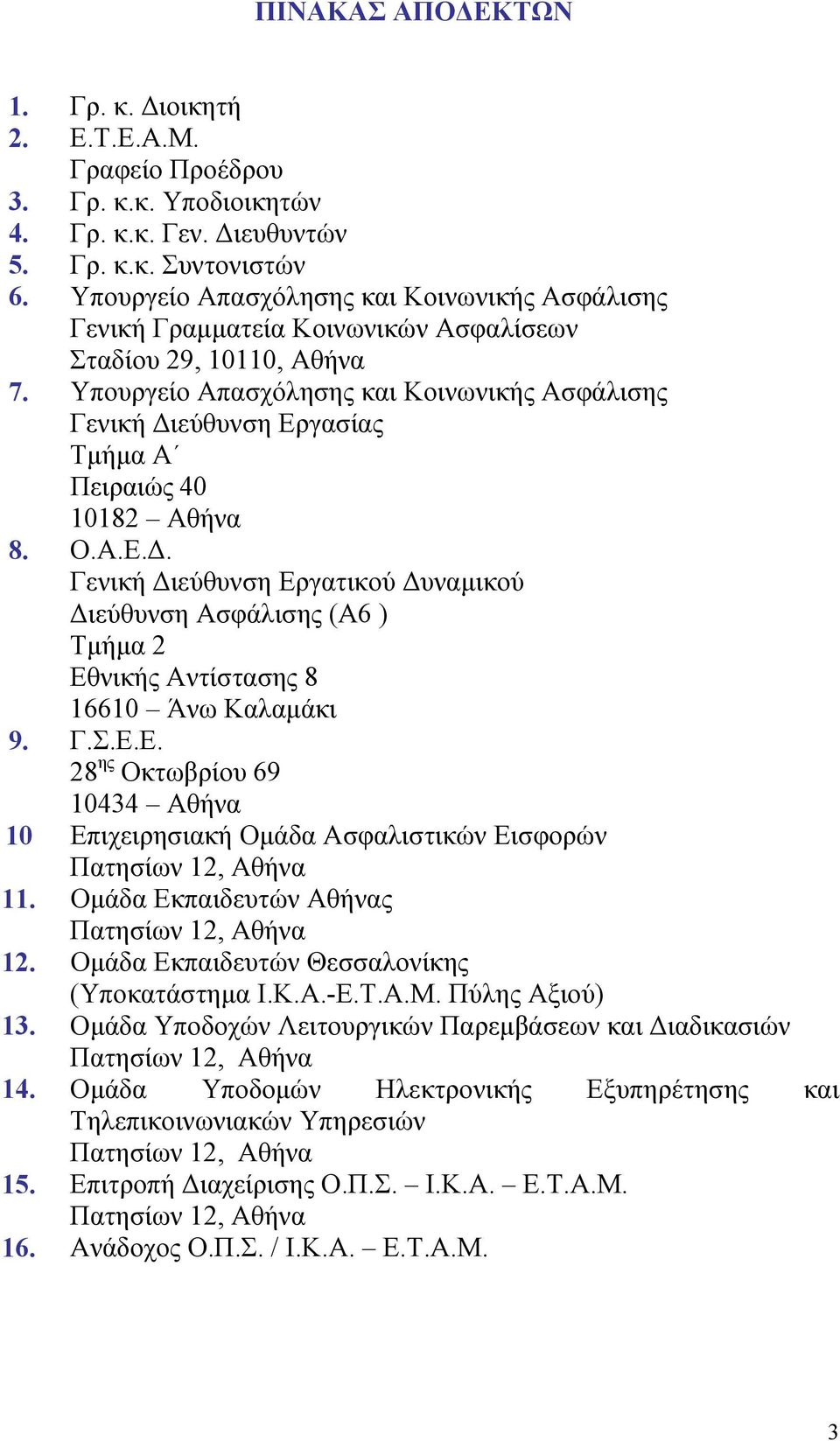 Υπουργείο Απασχόλησης και Κοινωνικής Ασφάλισης Γενική Διεύθυνση Εργασίας Τμήμα Α Πειραιώς 40 10182 Αθήνα 8. Ο.Α.Ε.Δ. Γενική Διεύθυνση Εργατικού Δυναμικού Διεύθυνση Ασφάλισης (Α6 ) Τμήμα 2 Εθνικής Αντίστασης 8 16610 Άνω Καλαμάκι 9.