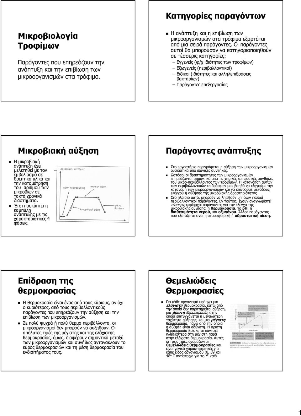Οι παράγοντες αυτοί θα µπορούσαν να κατηγοριοποιηθούν σε τέσσερις κατηγορίες: Εγγενείς (φ/χ ιδιότητες των τροφίµων) Εξωγενείς (περιβαλλοντικοί) Ειδικοί (ιδιότητες και αλληλεπιδράσεις βακτηρίων)