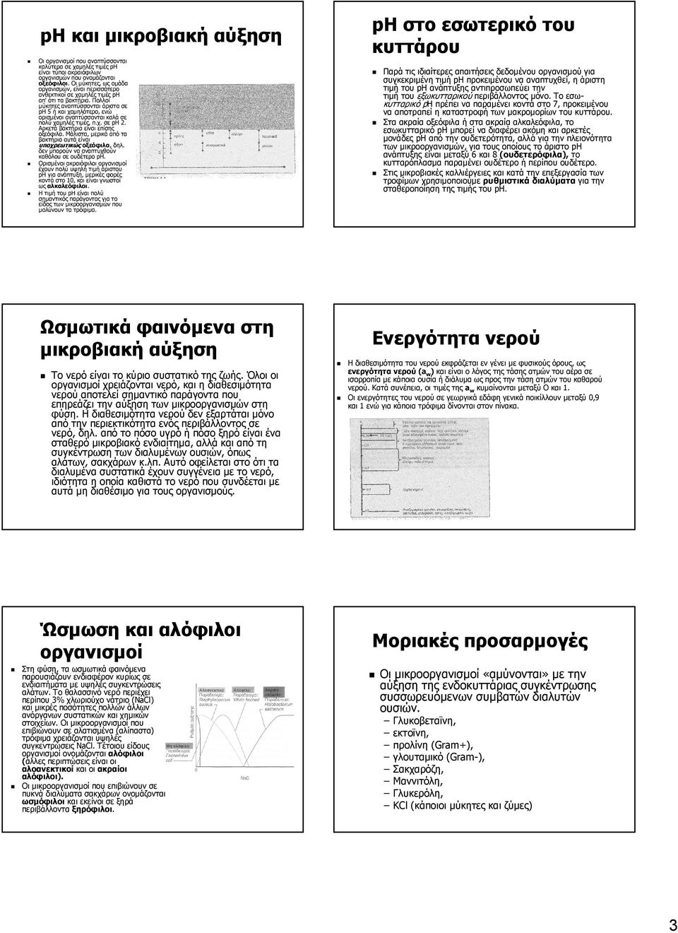 Πολλοί µύκητες αναπτύσσονται άριστα σε pη 5 ή και χαµηλότερο, ενώ ορισµένοι αναπτύσσονται καλά σε πολύ χαµηλές τιµές, π.χ. σε pη 2. Αρκετά βακτήρια είναι επίσης οξεόφιλα.