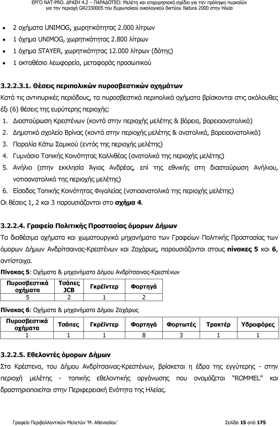 όχημα STAYER, χωρητικότητας 12