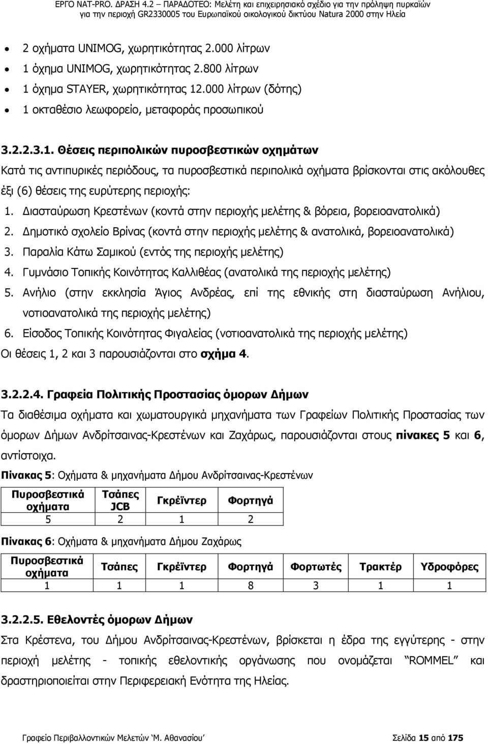 όχημα STAYER, χωρητικότητας 12