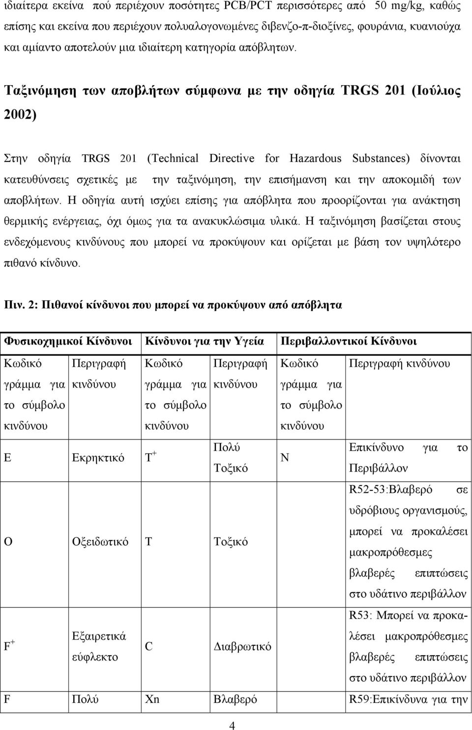 Ταξινόμηση των αποβλήτων σύμφωνα με την οδηγία TRGS 201 (Ιούλιος 2002) Στην οδηγία TRGS 201 (Technical Directive for Hazardous Substances) δίνονται κατευθύνσεις σχετικές με την ταξινόμηση, την