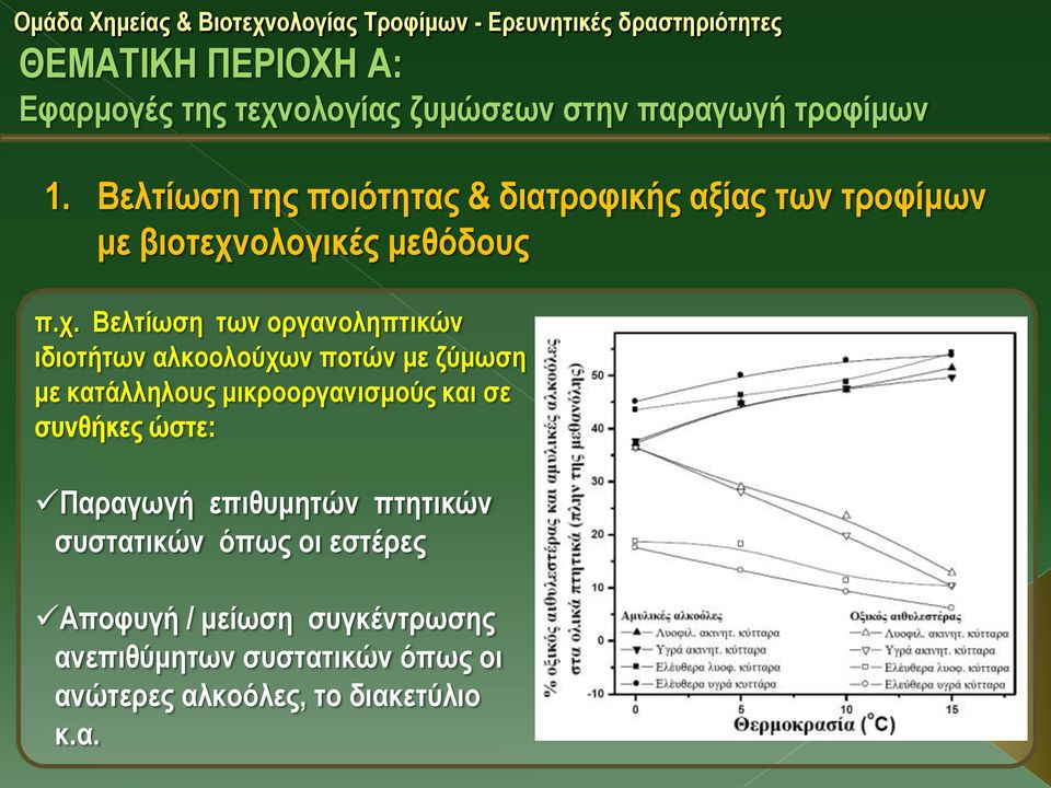 ολογικές μεθόδους π.χ.