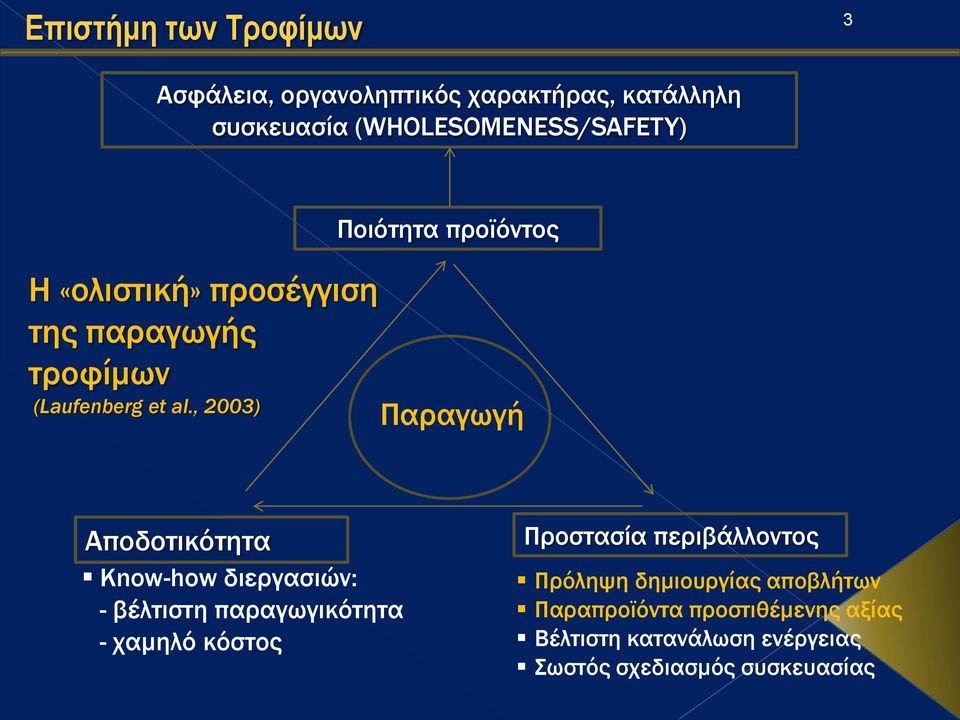 , 2003) Ποιότητα προϊόντος Παραγωγή Αποδοτικότητα Know-how διεργασιών: - βέλτιστη παραγωγικότητα - χαμηλό