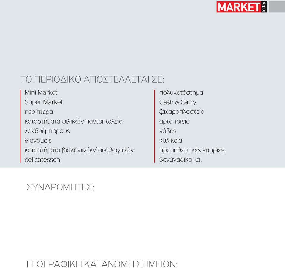 delicatessen πολυκατάστημα Cash & Carry ζαχαροπλαστεία αρτοποιεία κάβες