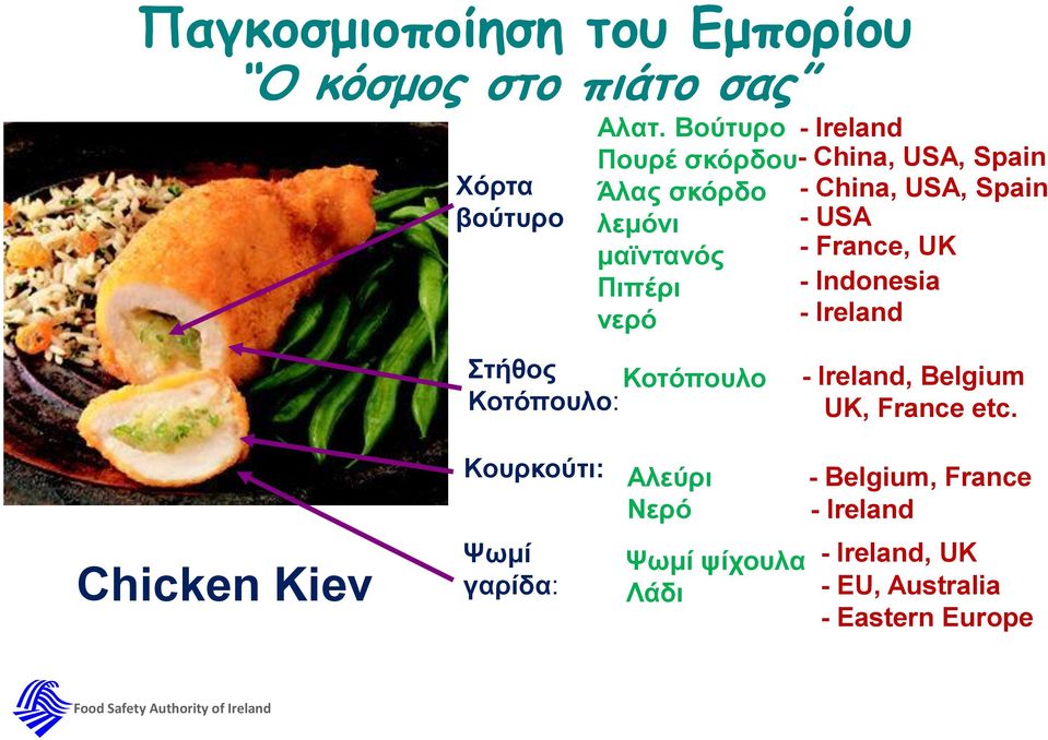 France, UK Πιπέρι - Indonesia νερό - Ireland Στήθος Κοτόπουλο: Κοτόπουλο - Ireland, Belgium UK, France etc.