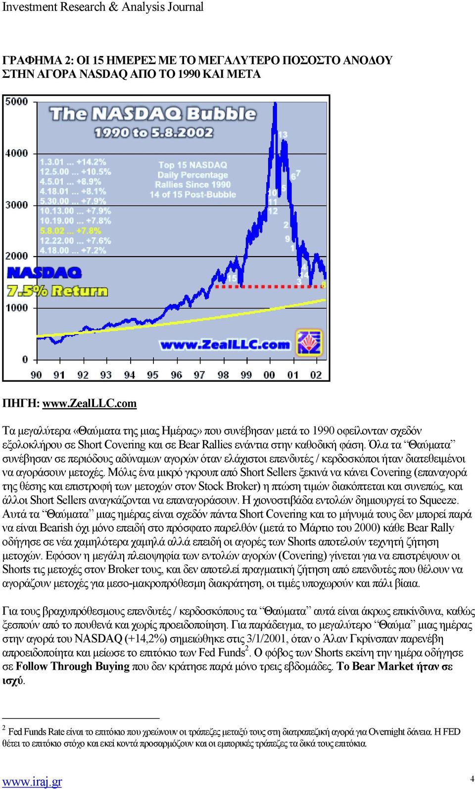 Μόλις ένα μικρό γκρουπ από Short Sellers ξεκινά να κάνει Covering (επαναγορά της θέσης και επιστροφή των μετοχών στον Stock Broker) η πτώση τιμών διακόπτεται και συνεπώς, και άλλοι Short Sellers