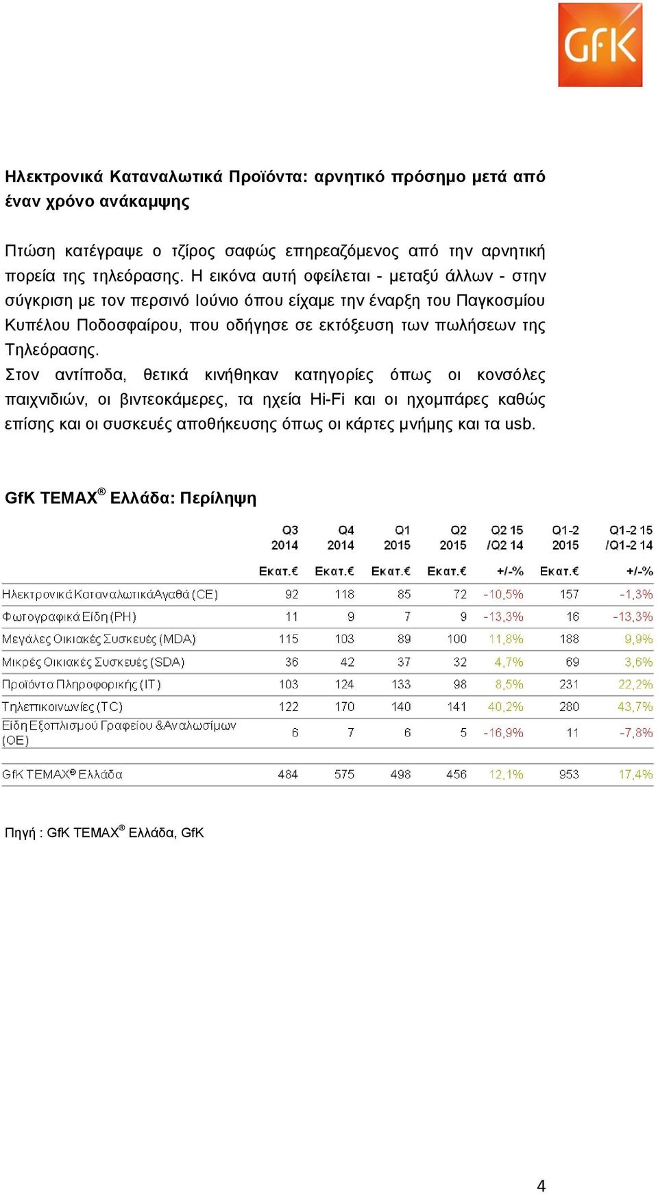 Η εικόνα αυτή οφείλεται - μεταξύ άλλων - στην σύγκριση με τον περσινό Ιούνιο όπου είχαμε την έναρξη του Παγκοσμίου Κυπέλου Ποδοσφαίρου, που οδήγησε σε