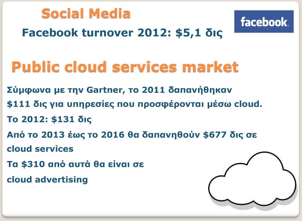 προσφέρονται μέσω cloud.