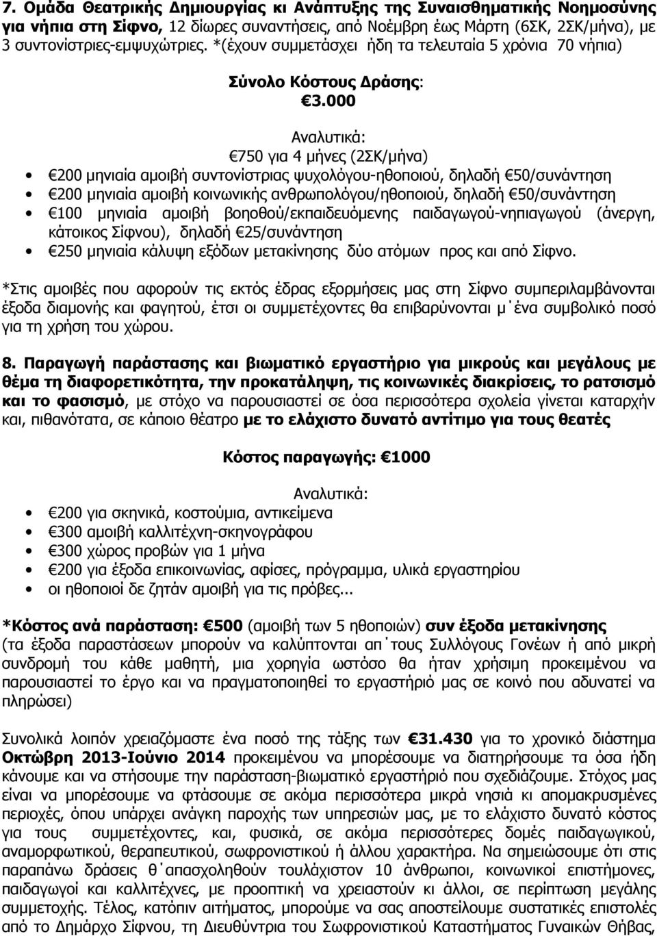 000 750 για 4 μήνες (2ΣΚ/μήνα) 200 μηνιαία αμοιβή συντονίστριας ψυχολόγου-ηθοποιού, δηλαδή 50/συνάντηση 200 μηνιαία αμοιβή κοινωνικής ανθρωπολόγου/ηθοποιού, δηλαδή 50/συνάντηση 100 μηνιαία αμοιβή