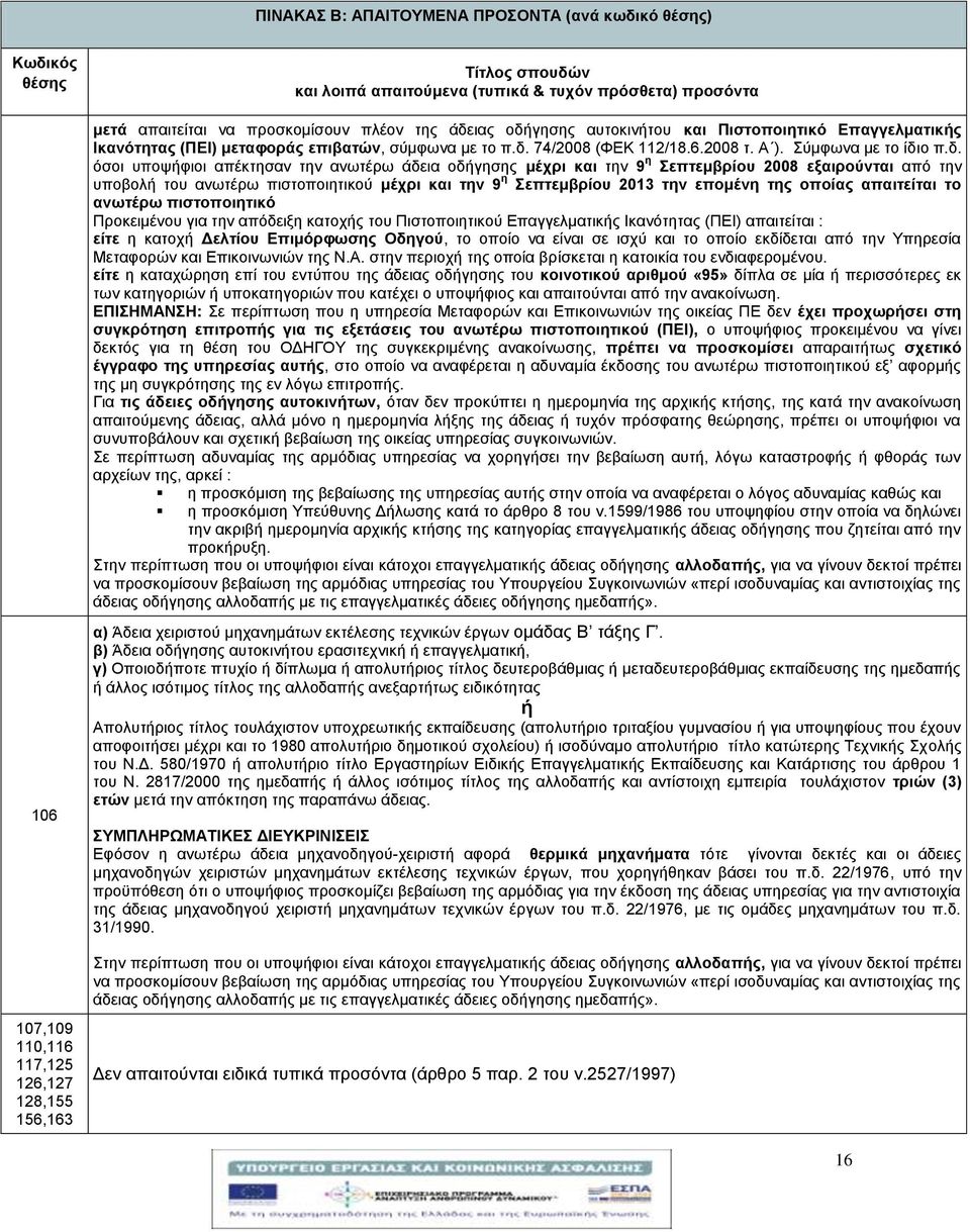 άδεια οδγησης μέχρι και την 9 η Σεπτεμβρίου 008 εξαιρούνται από την υποβολ του ανωτέρω πιστοποιητικού μέχρι και την 9 η Σεπτεμβρίου 03 την επομένη της οποίας απαιτείται το ανωτέρω πιστοποιητικό