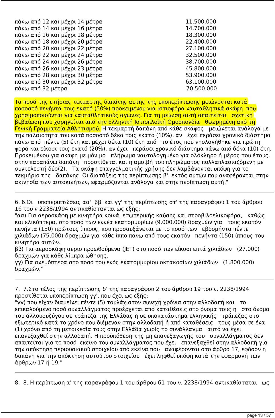 000 πάνω από 28 και μέχρι 30 μέτρα 53.900.000 πάνω από 30 και μέχρι 32 μέτρα 63.100.000 πάνω από 32 μέτρα 70.500.