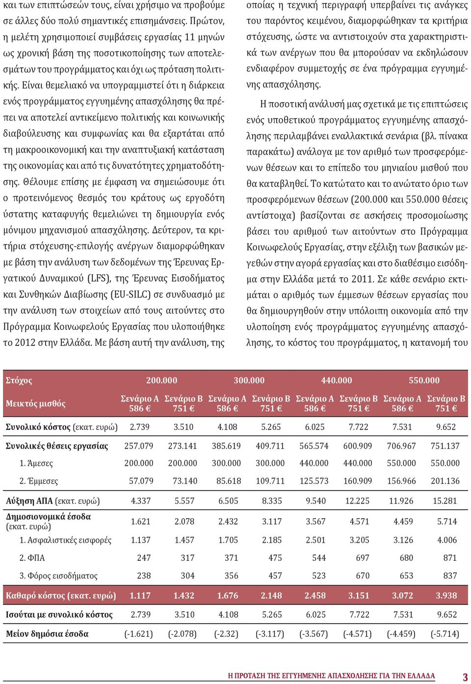 Είναι θεμελιακό να υπογραμμιστεί ότι η διάρκεια ενός προγράμματος εγγυημένης απασχόλησης θα πρέπει να αποτελεί αντικείμενο πολιτικής και κοινωνικής διαβούλευσης και συμφωνίας και θα εξαρτάται από τη