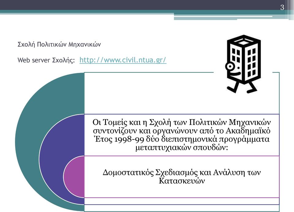 νξγαλώλνπλ από ην Αθαδεκαϊθό Έηνο 1998-99 δύν δηεπηζηεκνληθά