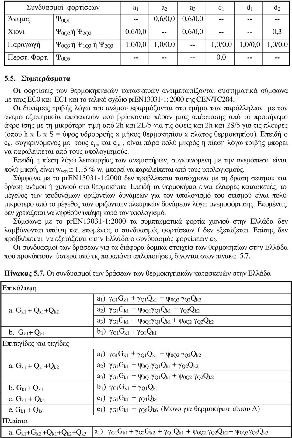 Οι δυνάμεις τριβής λόγω του ανέμου εφαρμόζονται στο τμήμα των παράλληλων με τον άνεμο εξωτερικών επιφανειών που βρίσκονται πέραν μιας απόστασης από το προσήνεμο άκρο ίσης με τη μικρότερη τιμή από h