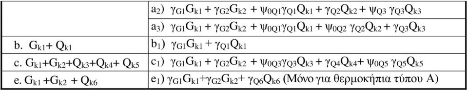 G k1 +G k +Q k3 +Q k4 + Q k5 c 1 ) γ G1 G k1 + γ G G k + ψ 0Q3 γ Q3 Q k3 + γ Q4 Q k4 + ψ 0Q5