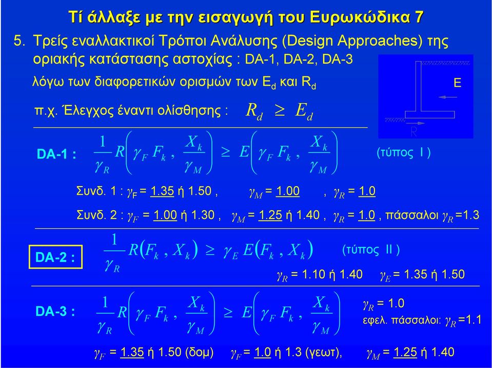 ορισμών των E και π.χ. Έλεχος έναντι ολίσθησης : DA- : F F, X M E E F F, X Συνδ. : F =.35 ή.50, M =.00, =.