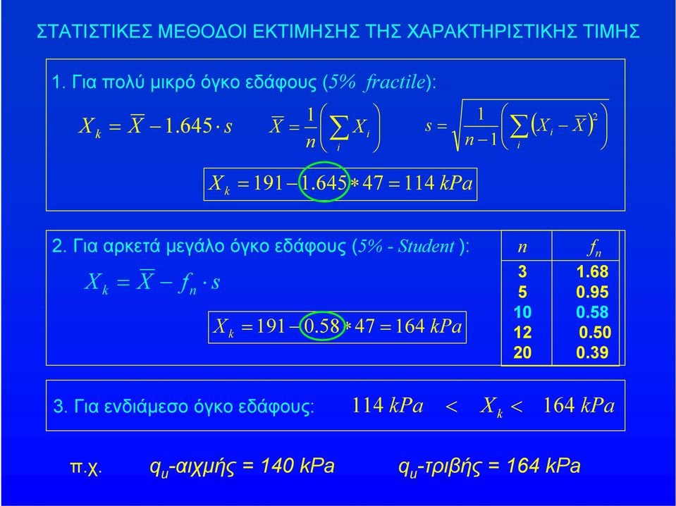 645 47 = 4 Pa s = n i X i X 2. Γιααρκετάμεάλοόκοεδάφους(5% - Stuent ): X = X f n s X = 9 0.