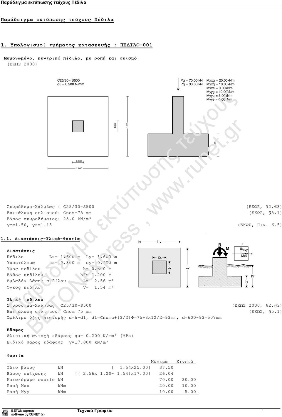 1) Βάρος σκυροδέματος: 25.0 kn/m³ γc=1.50, γs=1.15 (ΕΚΩΣ, Πιν. 6.5) 1.1. Διαστάσεις-Υλικά-Φορτία Διαστάσεις Πέδιλο Lx= 1.600 m Ly= 1.600 m Υποστύλωμα cx= 0.300 m cy= 0.300 m Υψος πεδίλου h= 0.