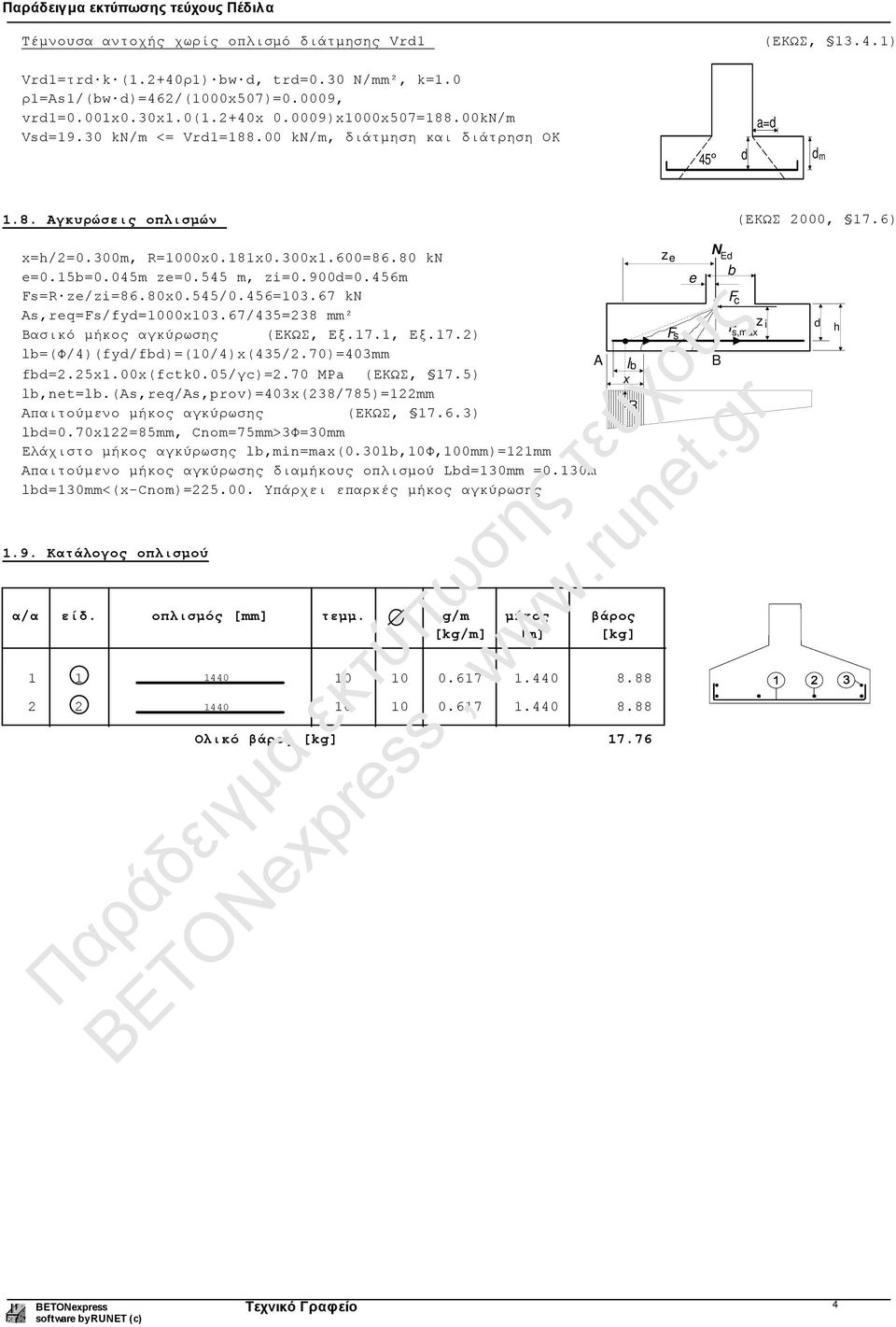 900=0.456m Fs=R ze/zi=86.80x0.545/0.456=103.67 kn As,req=Fs/fy=1000x103.67/435=238 mm² Βασικό μήκος αγκύρωσης (ΕΚΩΣ, Εξ.17.1, Εξ.17.2) lb=(φ/4)(fy/fb)=(10/4)x(435/2.70)=403mm A fb=2.25x1.00x(fctk0.