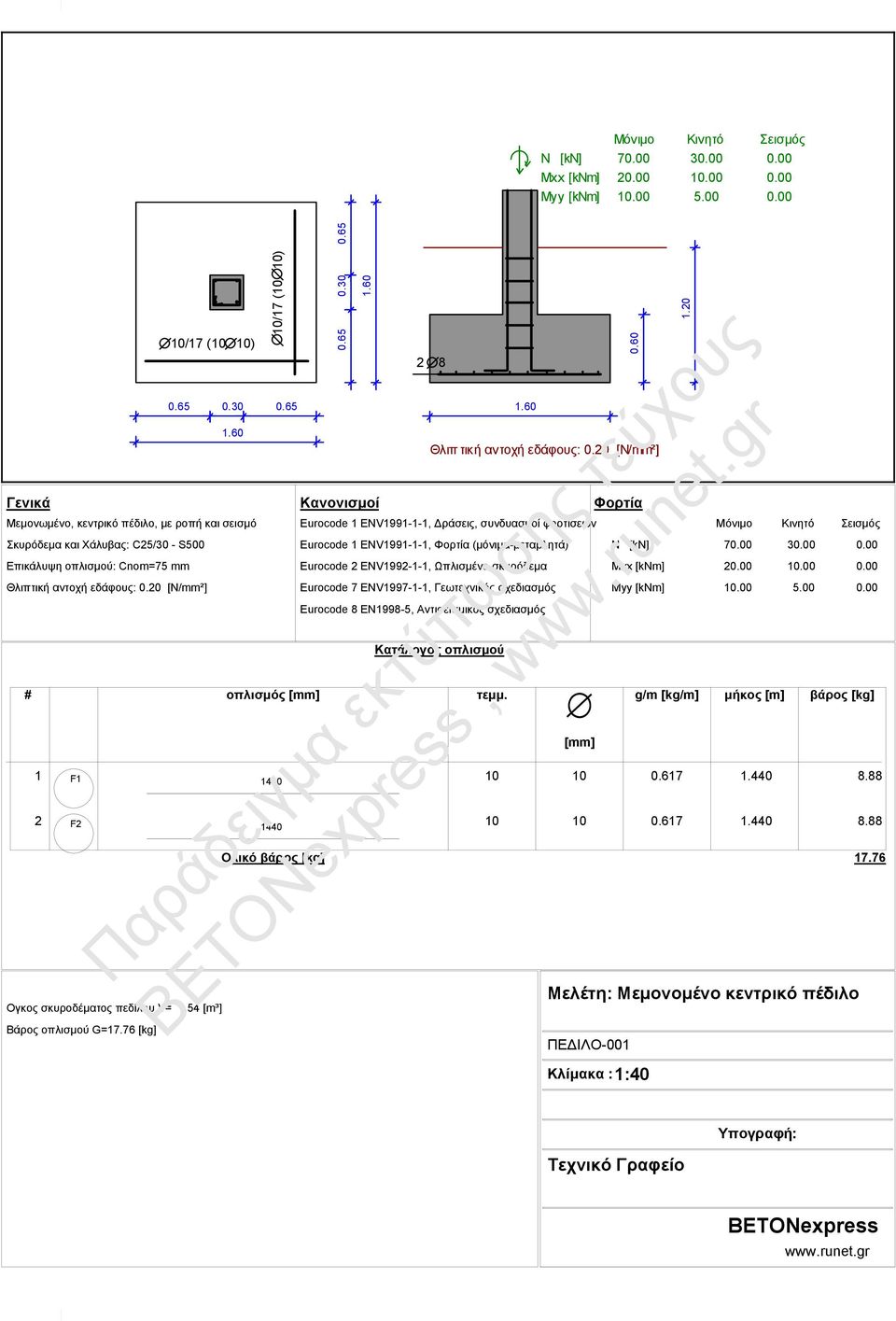 60 0.60 Θλιπ τική αντοχή εδάφους: 0.20 [N/mm²] Κατάλογος οπλισμού # οπλισμός [mm] τεμμ.