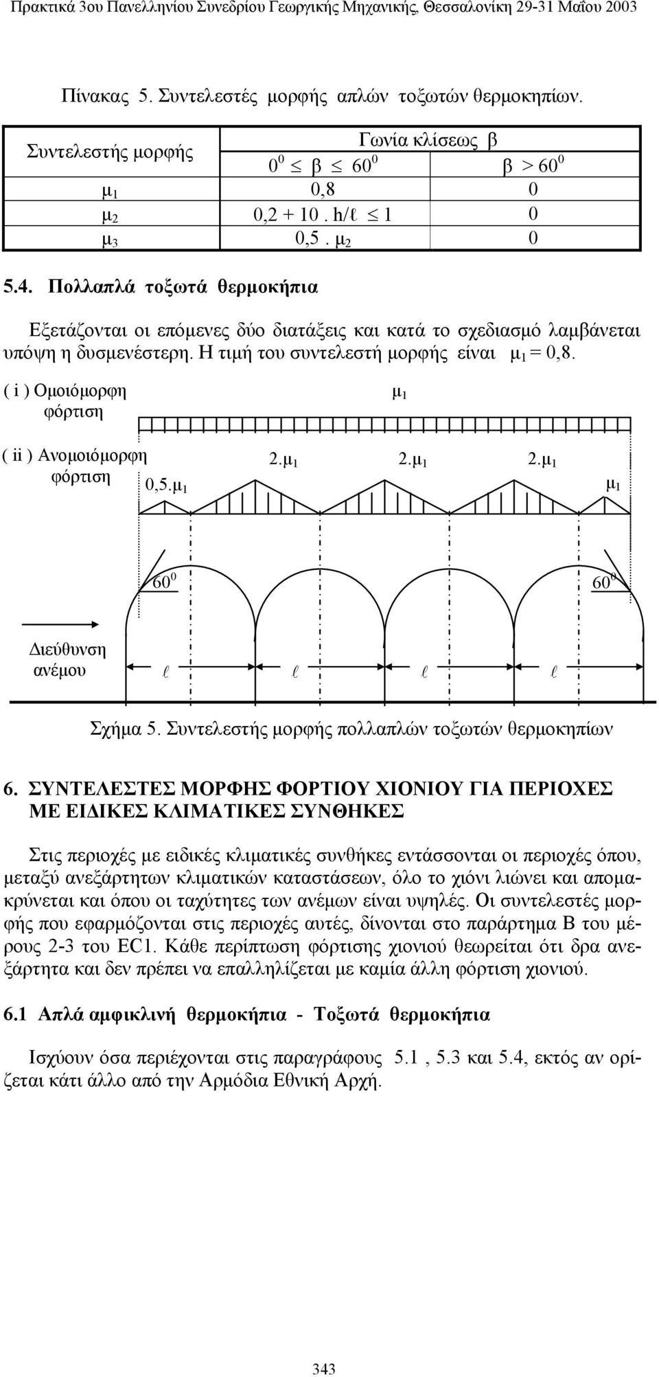 ( i ) Ομοιόμορφη μ 1 φόρτιση ( ii ) Ανομοιόμορφη φόρτιση 0,5.μ 1 2.μ 1 2.μ 1 2.μ 1 μ 1 60 0 60 0 Διεύθυνση ανέμου Σχήμα 5. Συντελεστής μορφής πολλαπλών τοξωτών θερμοκηπίων 6.