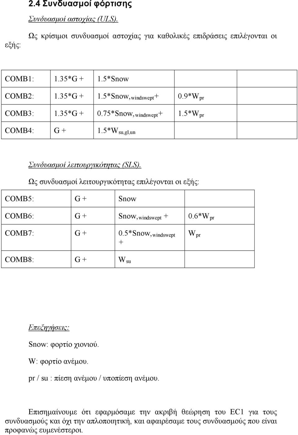Ως συνδυασμοί λειτουργικότητας επιλέγονται οι εξής: COMB5: G + Snow COMB6: G + Snow, windswept + 0.6*W pr COMB7: G + 0.