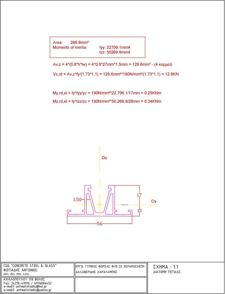 1) = 129.6mm²*190N/mm²/(1.73*1.1) = 12.8KN My,rd,el = fy*iyy/yc = 190N/mm²*22,706.