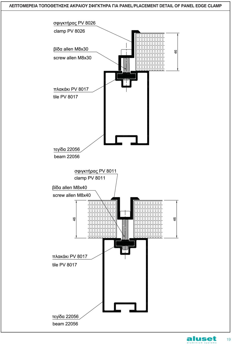 PANEL/PLACEMENT DETAIL