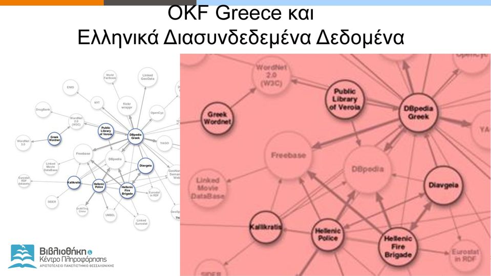 Ελληνικά