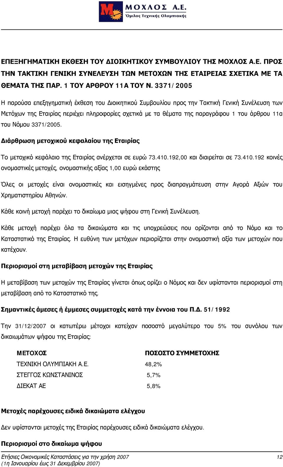 11α του Νόμου 3371/2005. Διάρθρωση μετοχικού κεφαλαίου της Εταιρίας Το μετοχικό κεφάλαιο της Εταιρίας ανέρχεται σε ευρώ 73.410.