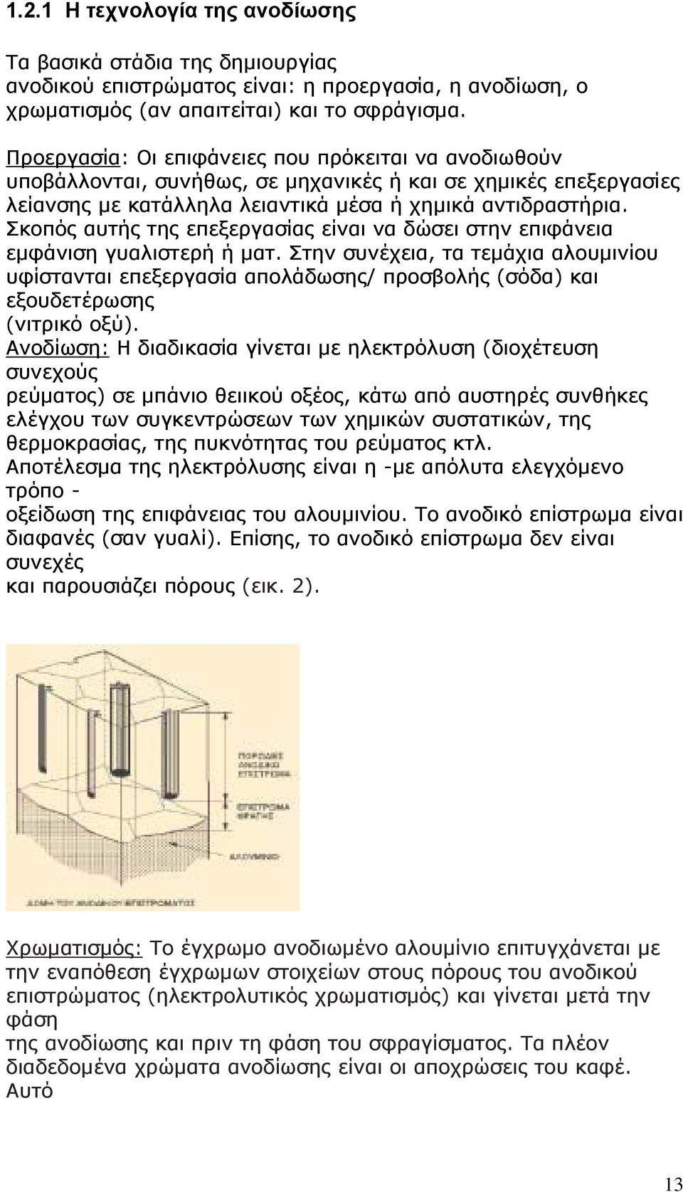 Σκοπός αυτής της επεξεργασίας είναι να δώσει στην επιφάνεια εμφάνιση γυαλιστερή ή ματ.