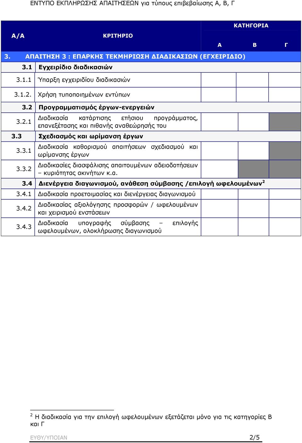 α. 3.4 